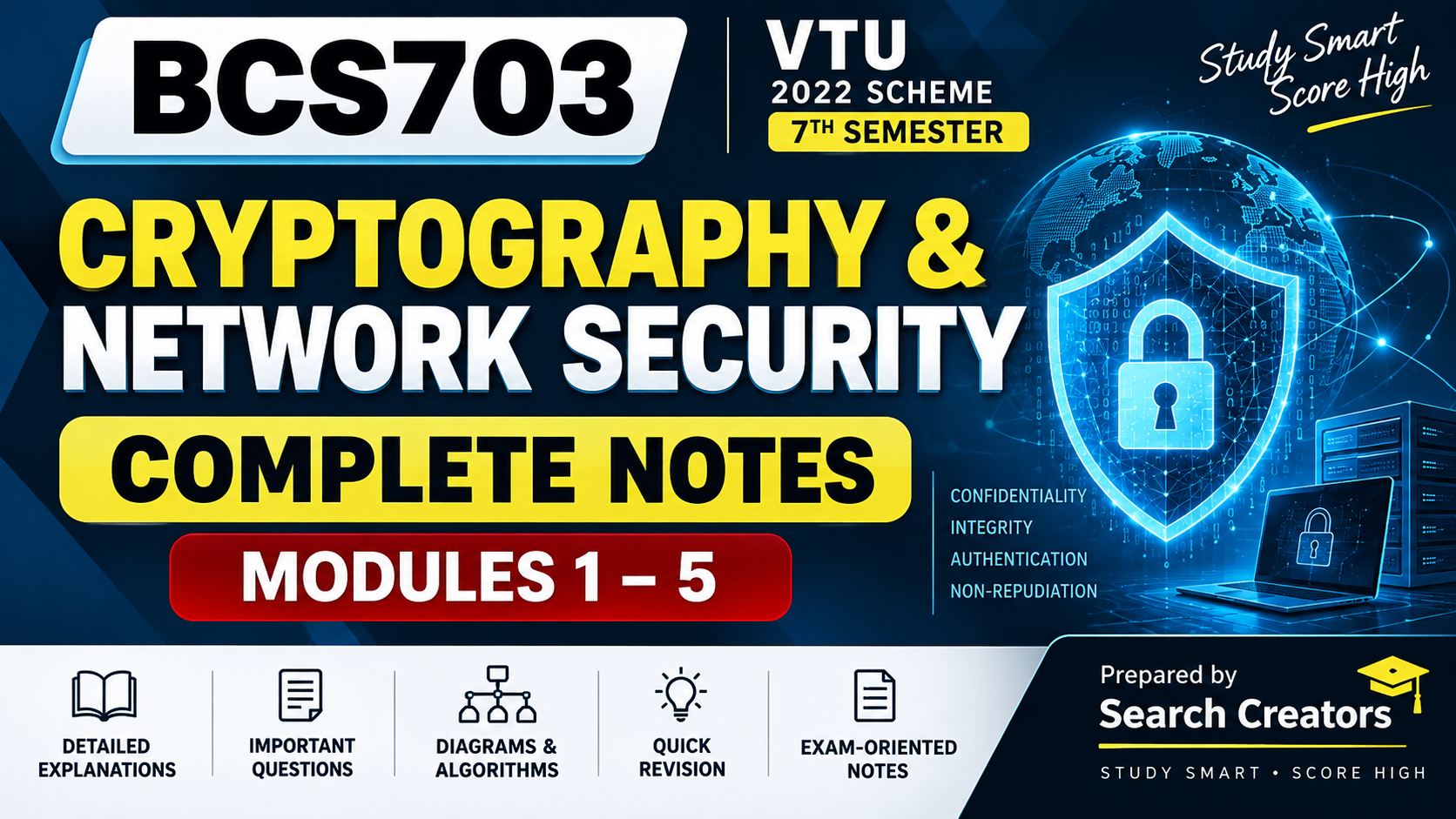BCS703 Cryptography & Network Security Complete Notes – Modules 1–5 | VTU 2022 Scheme