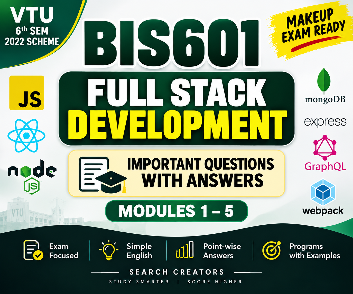 BIS601 Full Stack Development Important Questions with Answers Modules 1–5 | VTU 6th Sem 2022 Scheme