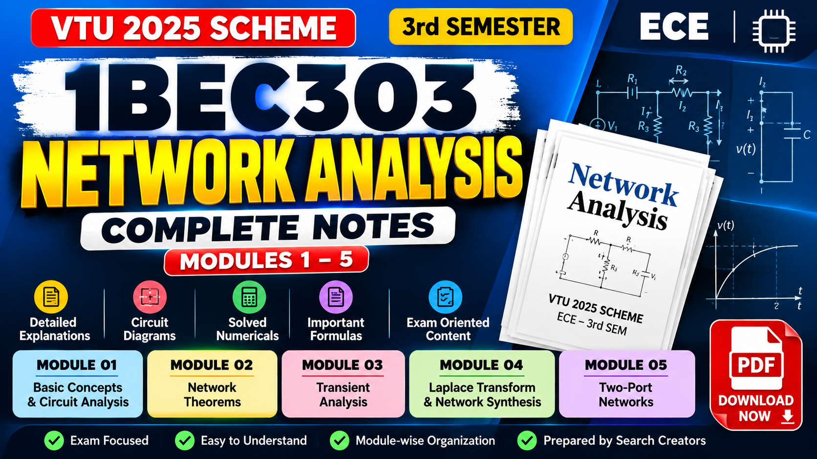 1BEC303 Network Analysis Complete Notes Modules 1–5 | VTU 2025 Scheme | 3rd Sem ECE