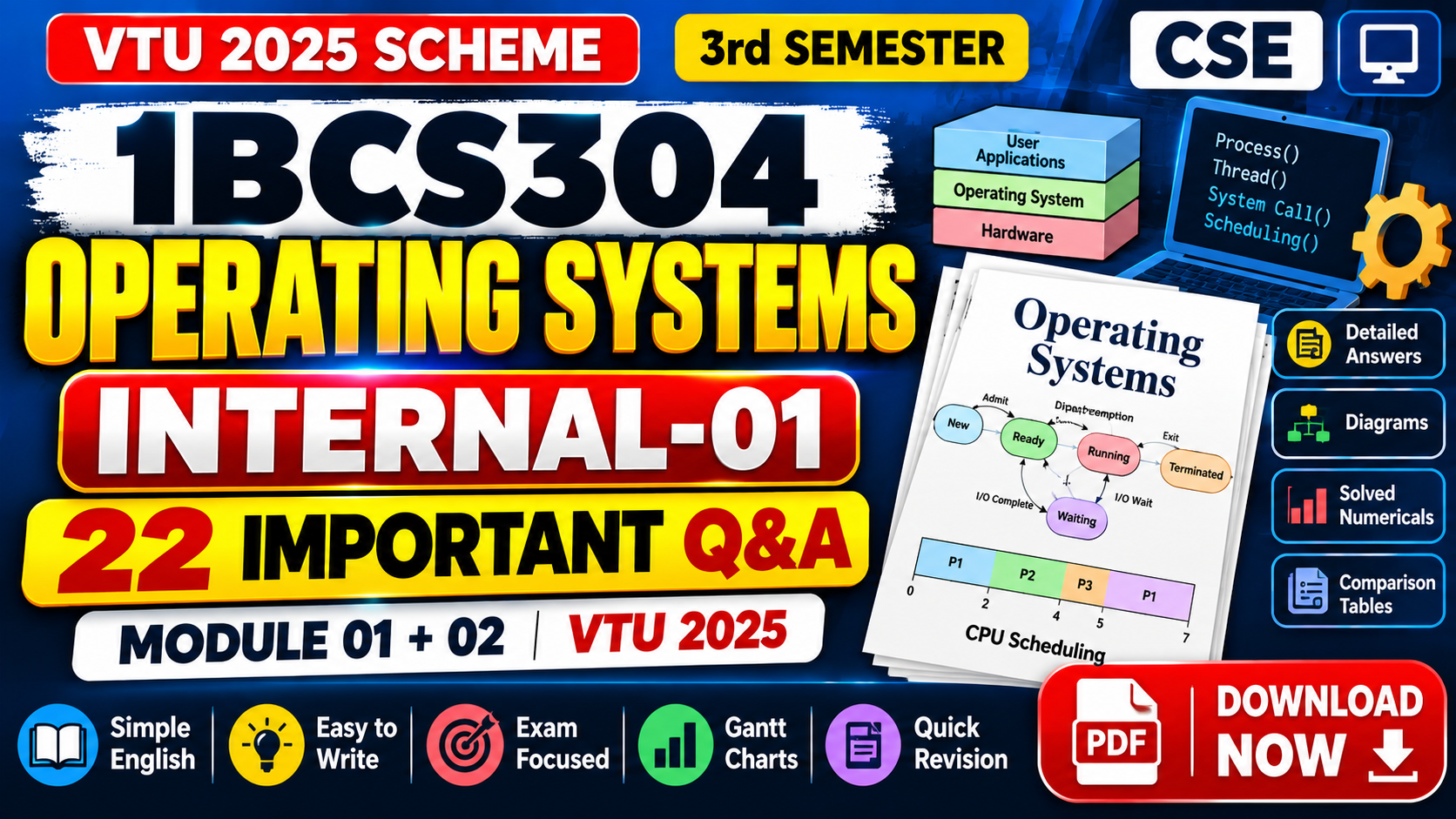 1BCS304 Operating Systems Internal-01 Important Questions with Answers | VTU 2025 Scheme | 3rd Sem CSE