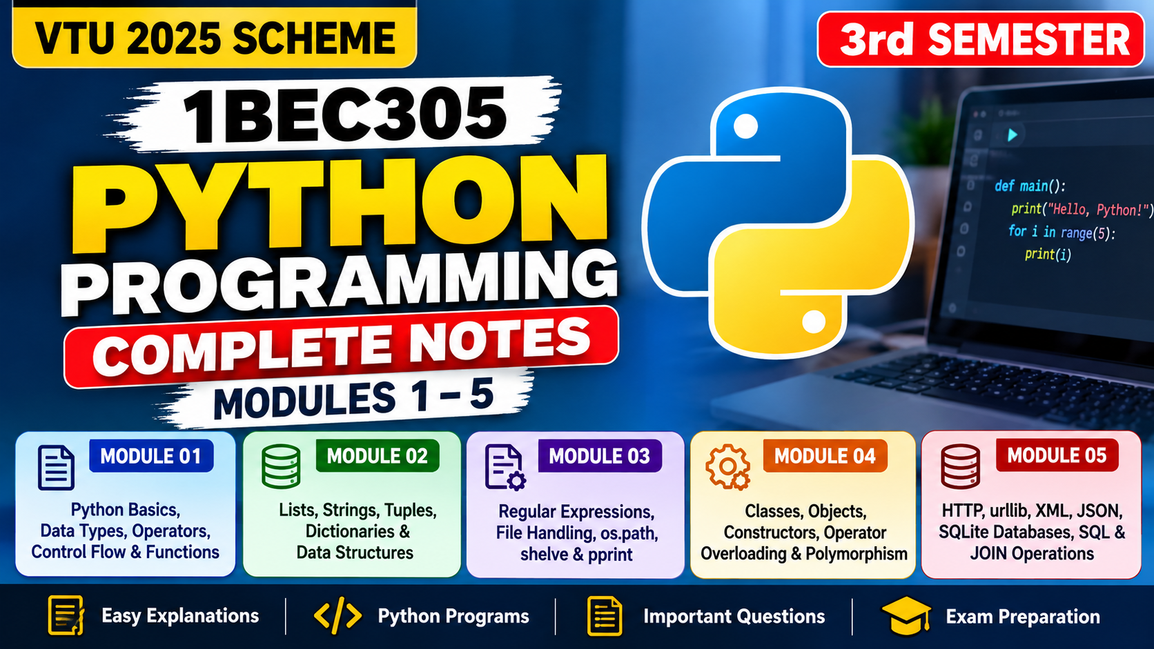 1BEC305 Python Programming Complete Notes Modules 1–5 | VTU 2025 Scheme 3rd Sem