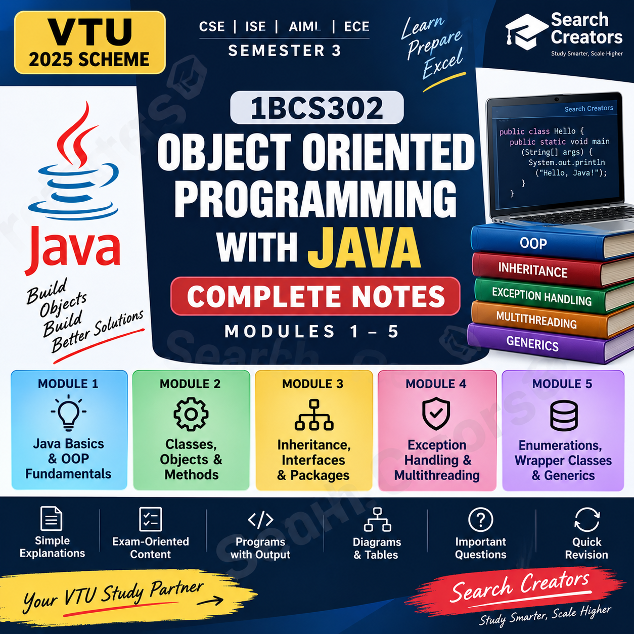 Object Oriented Programming with Java – Complete Notes (Modules 1–5 ...